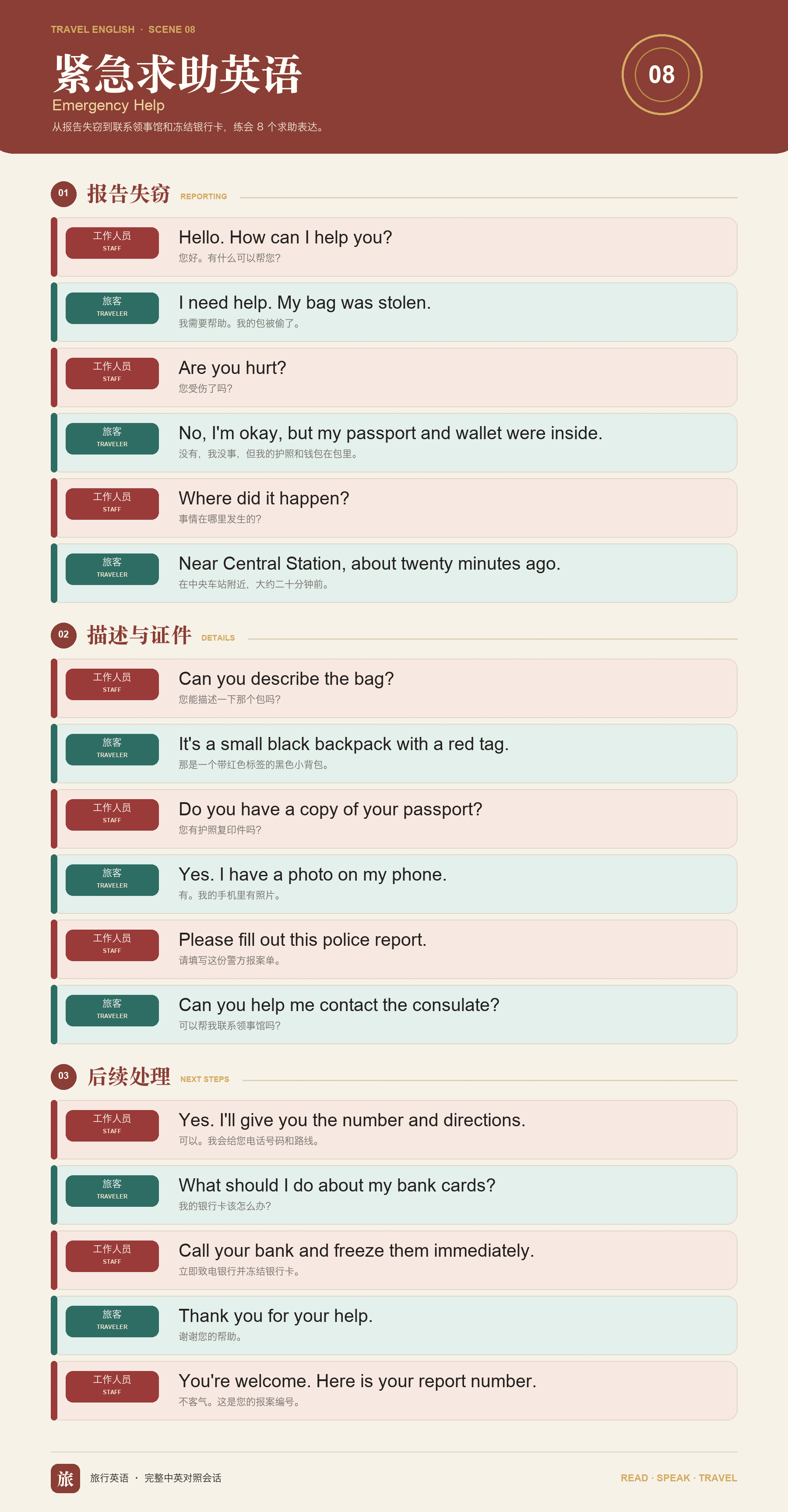 紧急求助五个中英对话预览