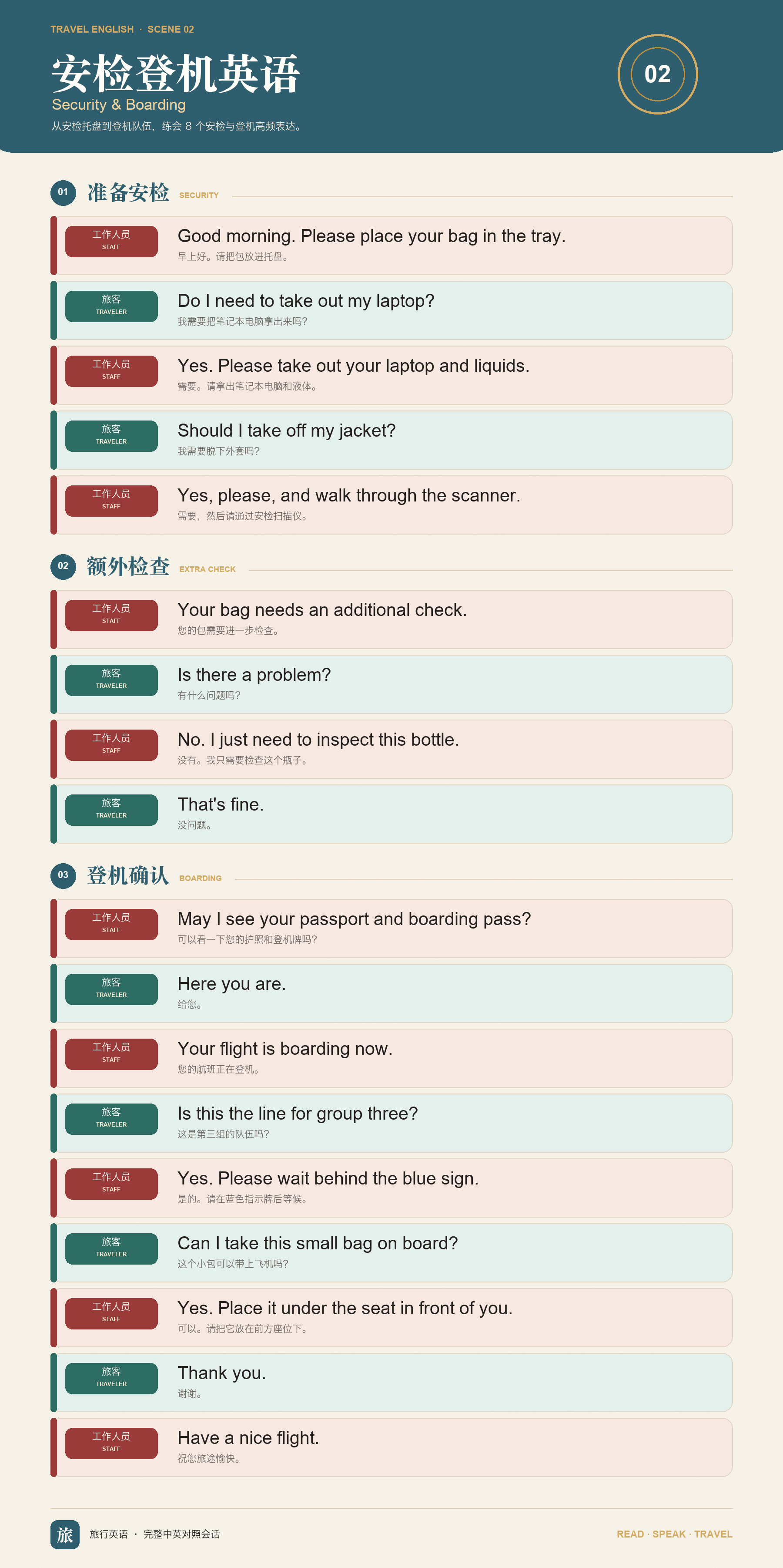 安检登机五个中英对话预览