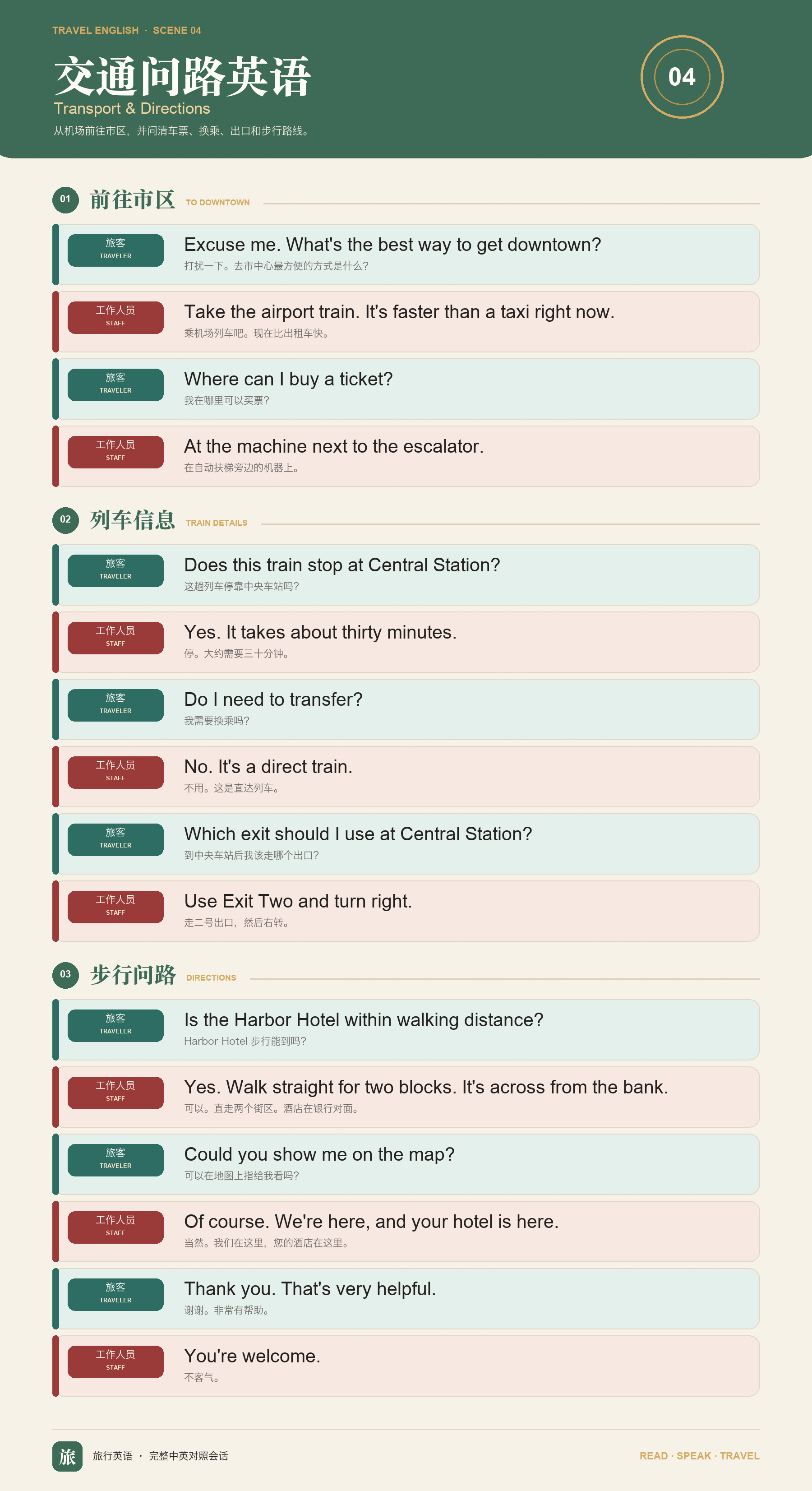 交通问路五个中英对话预览